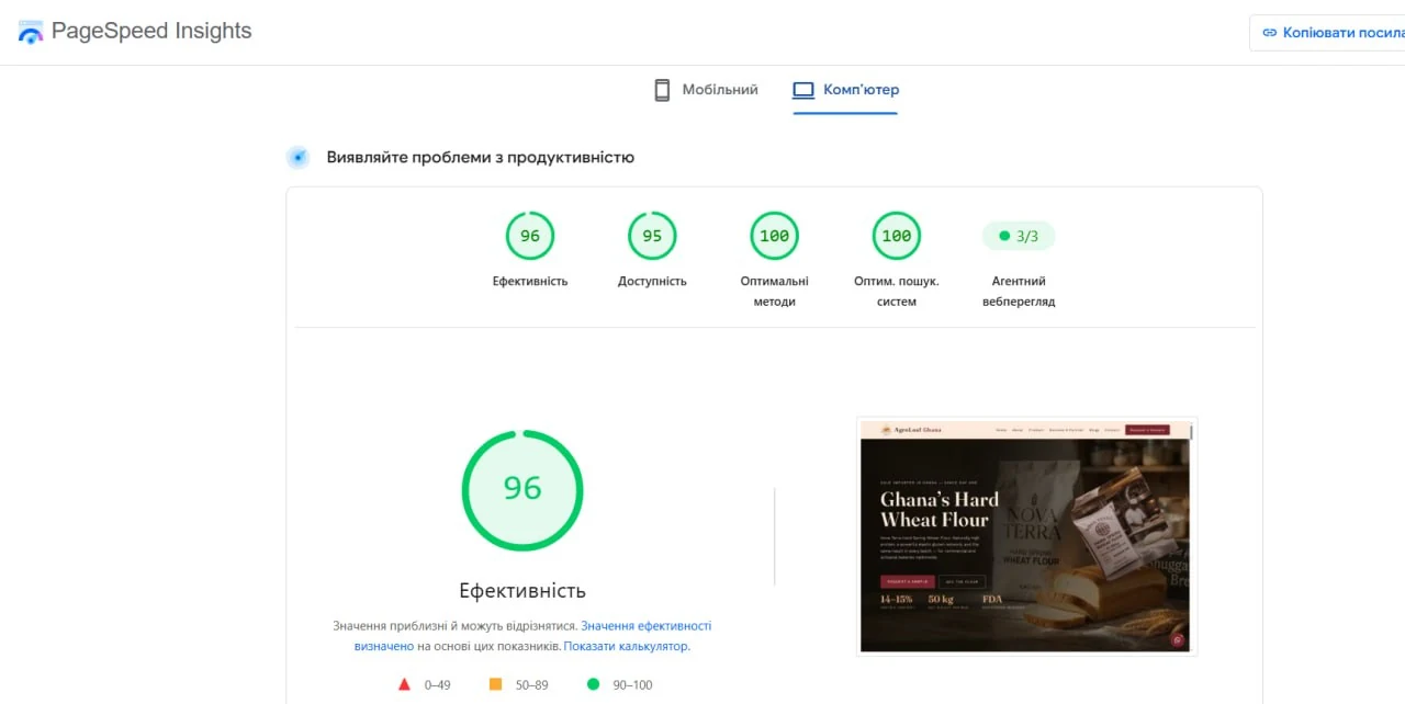 PageSpeed Insights для agroloafghana.com на комп'ютері: 96 ефективність, 95 доступність, 100 оптимальні методи, 100 пошукова оптимізація