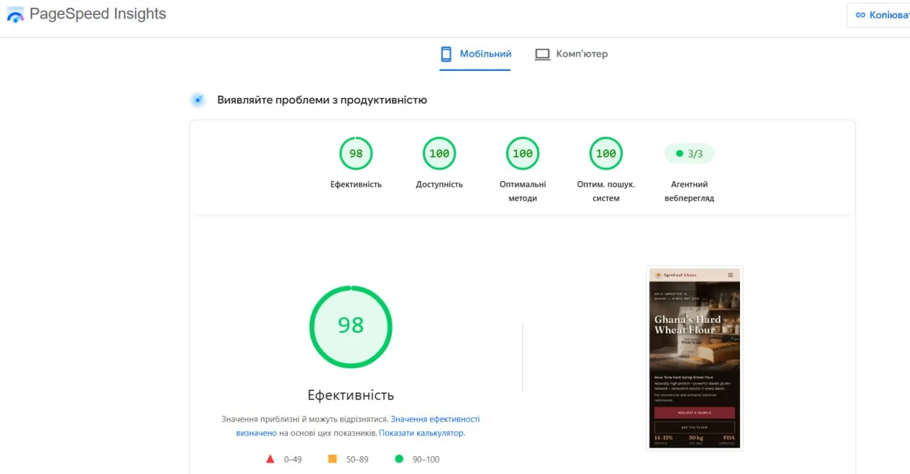 PageSpeed Insights для agroloafghana.com на телефоні: 98 ефективність, 100 доступність, 100 оптимальні методи, 100 пошукова оптимізація