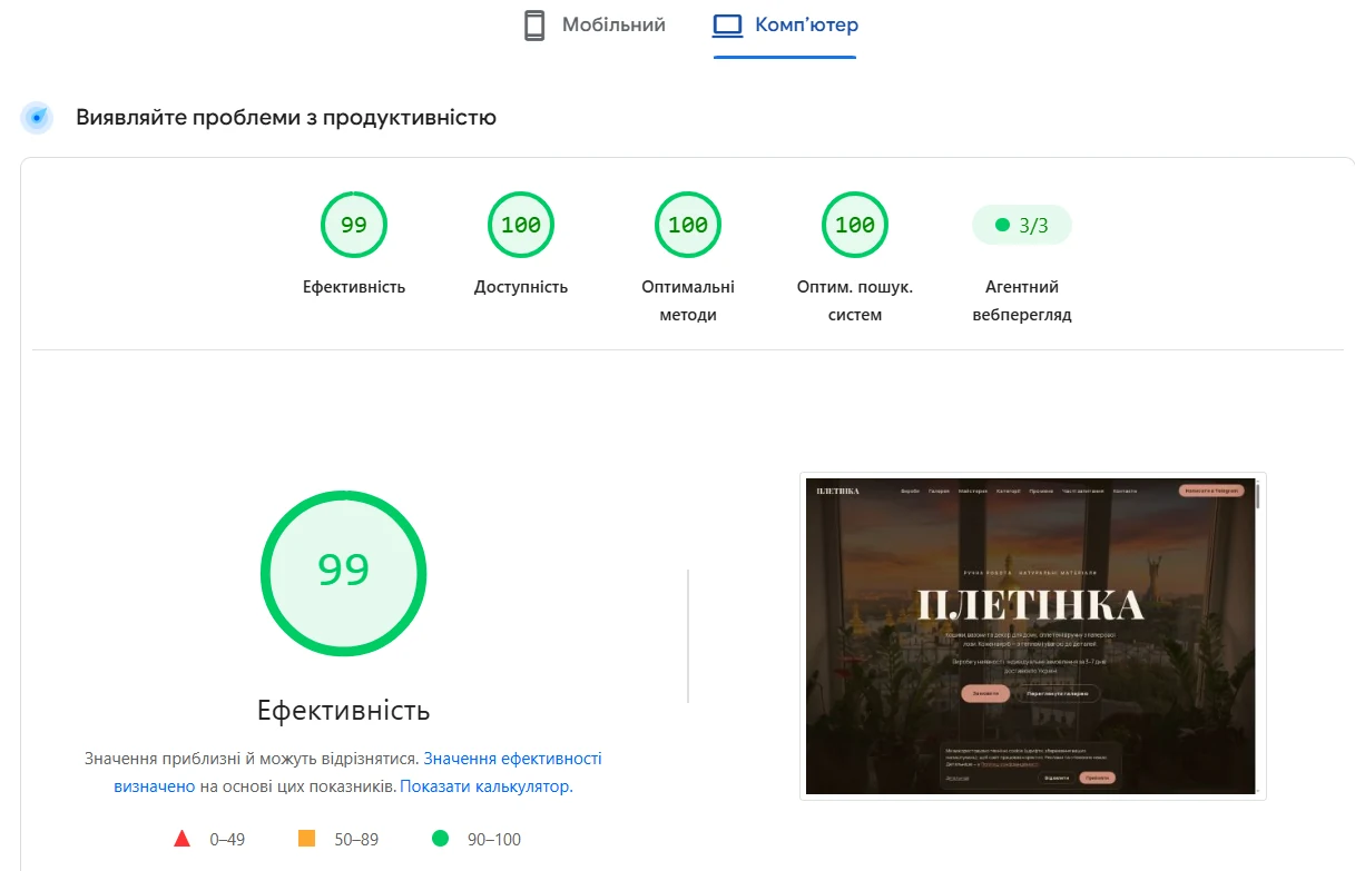 PageSpeed Insights для pletinka.com на комп'ютері: 99 ефективність, 100 доступність, 100 оптимальні методи, 100 пошукова оптимізація
