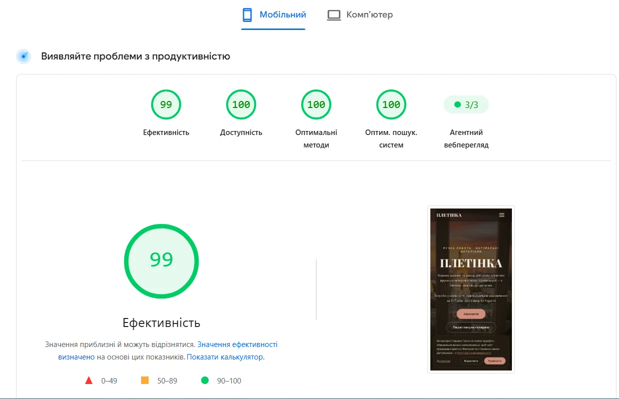 PageSpeed Insights для pletinka.com на телефоні: 99 ефективність, 100 доступність, 100 оптимальні методи, 100 пошукова оптимізація